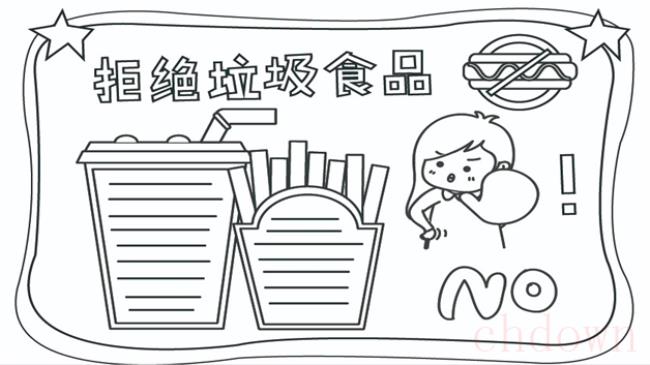 食品安全,安全,手抄报