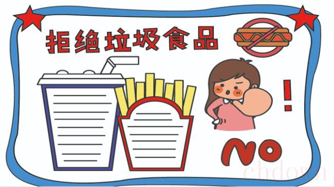 食品安全,安全,手抄报