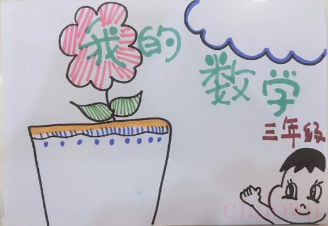 数学,学习,手抄报