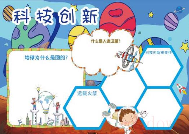 科技,科技创新,学习