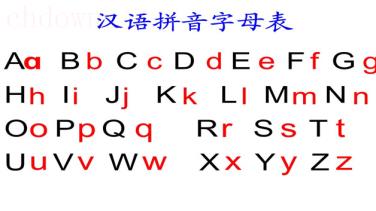 汉语拼音发明者是谁