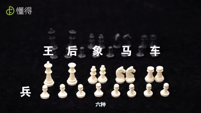 国际象棋玩法（图文）