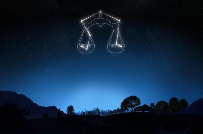 十二星座的互补星座分别是哪些