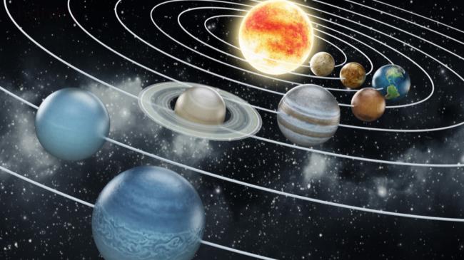 行星,太阳系,宇宙天体