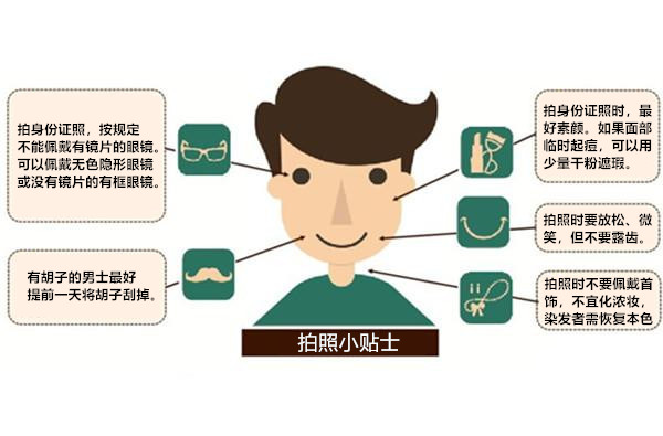 免冠照片的拍摄