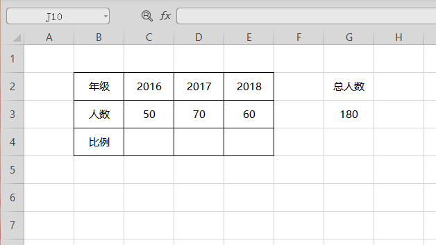 统计人数