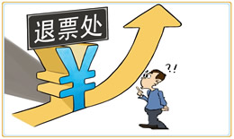火车票退票手续费怎么算