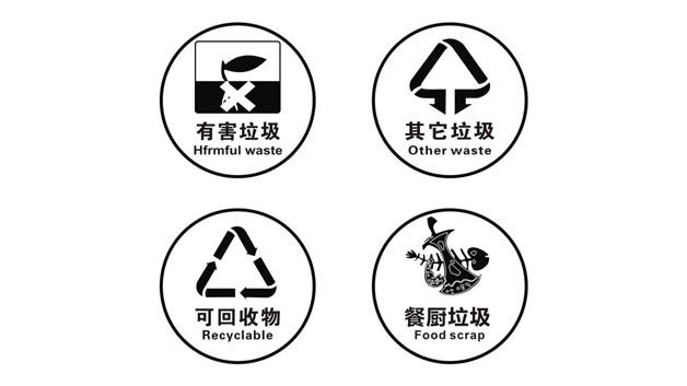 垃圾分类标志怎么画