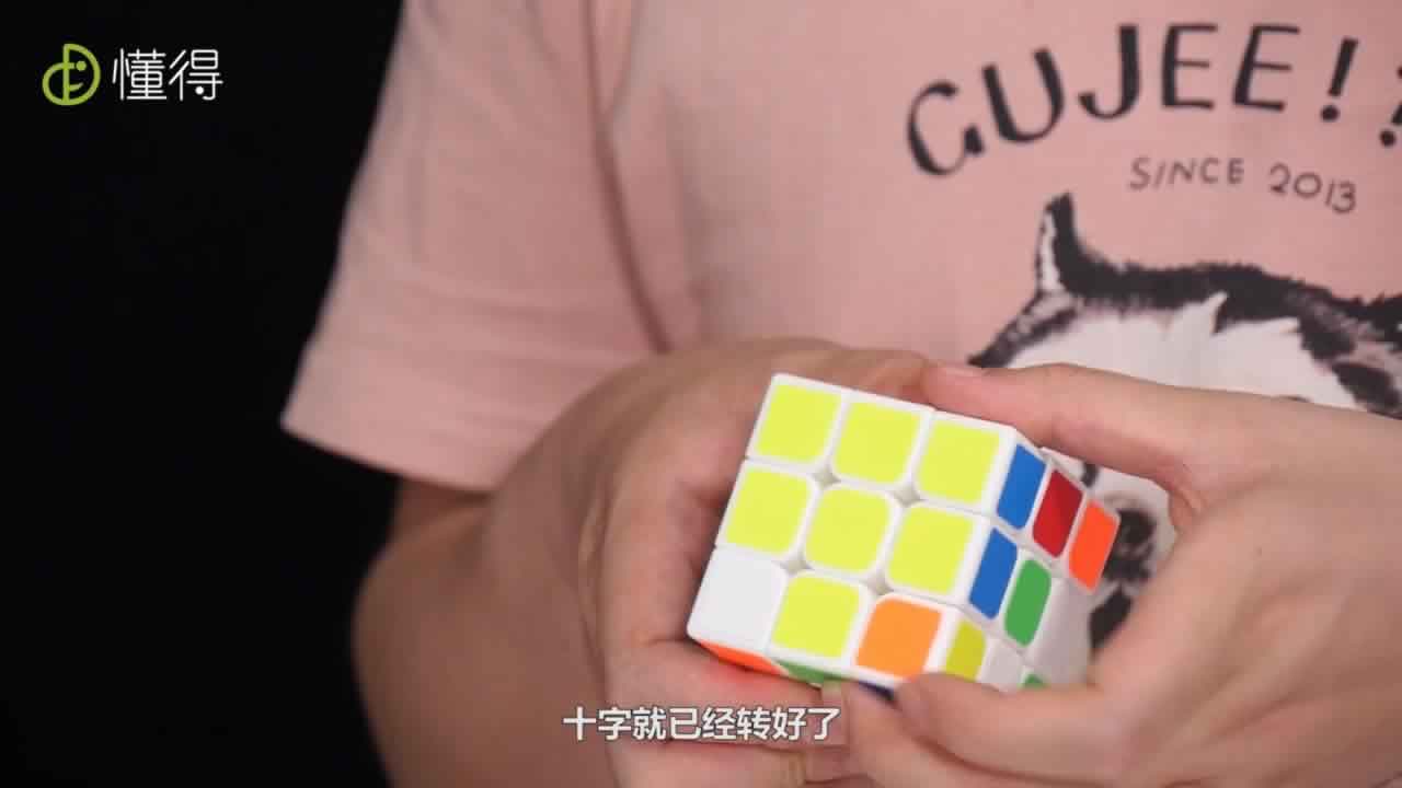 做出一面的十字