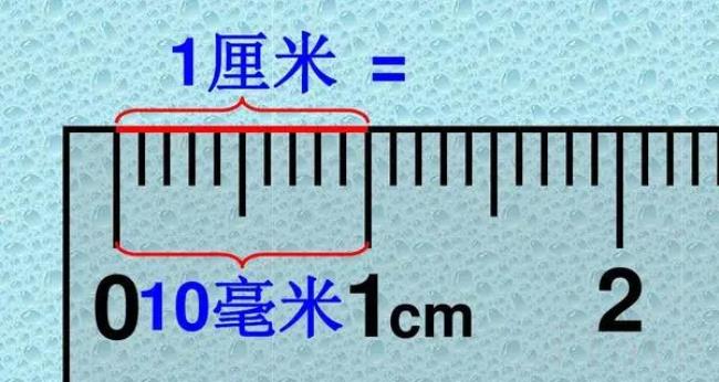毫米的单位是mm吗（毫米的单位英文缩写是mm）