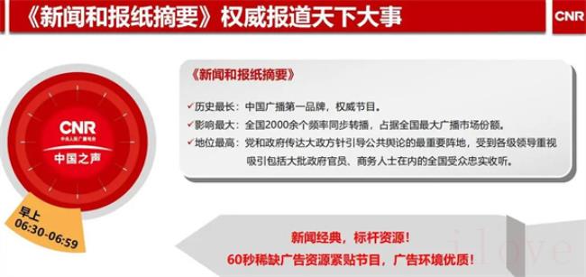 首都报纸摘要的前身是什么节目（首都报纸摘要没有前身）