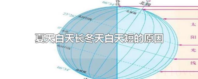 夏天白天长冬天白天短的原因 夏天白天长冬天白天短的原因