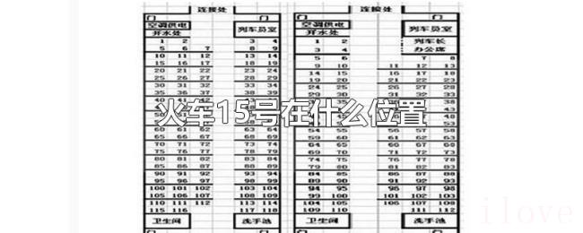 火车15号在什么位置 火车15号在什么位置