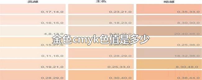 金色cmyk色值是多少