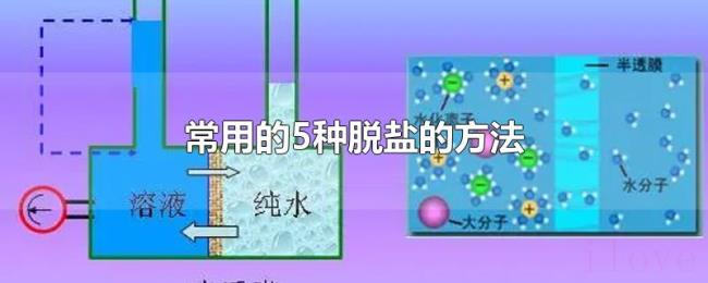 常用的5种脱盐的方法