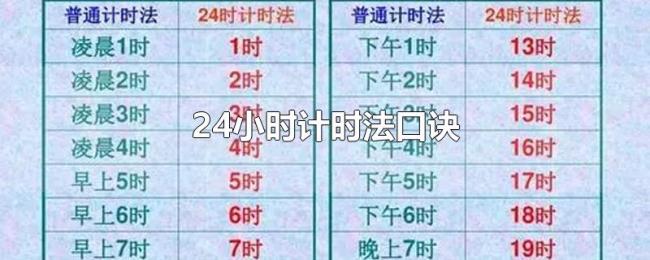 24小时计时法口诀 24小时计时法口诀