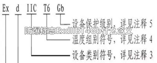 防爆标志ExdIIBT4Gb什么含义 防爆标志ExdIIBT4Gb什么含义