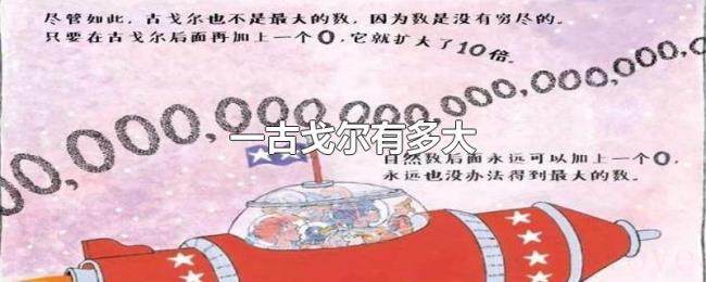 一古戈尔有多大 一古戈尔有多大