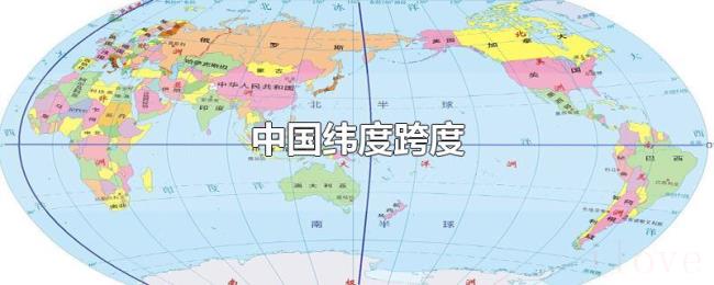 中国纬度跨度