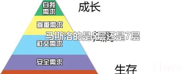 马斯洛的是5层还是7层