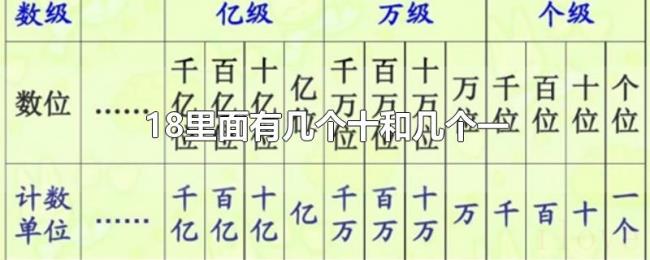 18里面有几个十和几个一