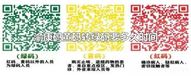 渝康码黄码转绿码要多久时间