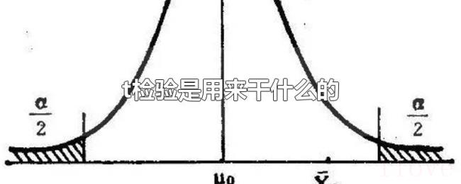 t检验是用来干什么的