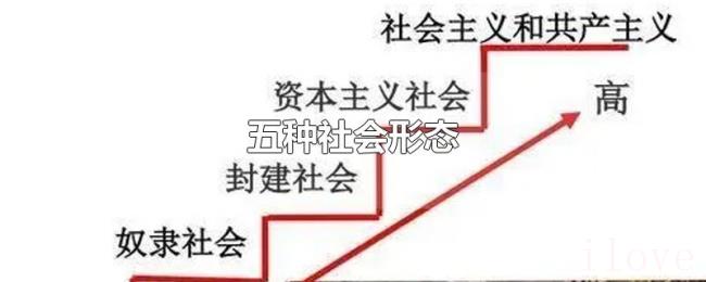 五种社会形态