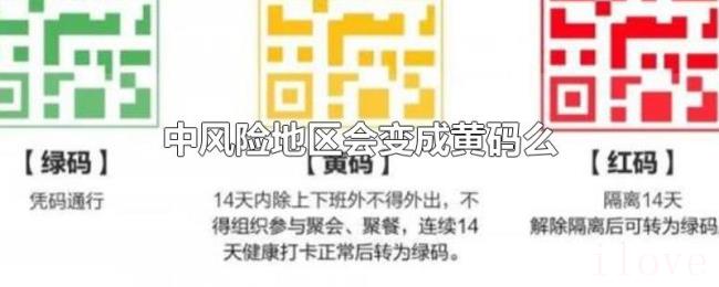 中风险地区会变成黄码么 中风险地区会变成黄码么