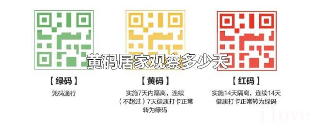 黄码居家观察多少天 黄码居家观察多少天