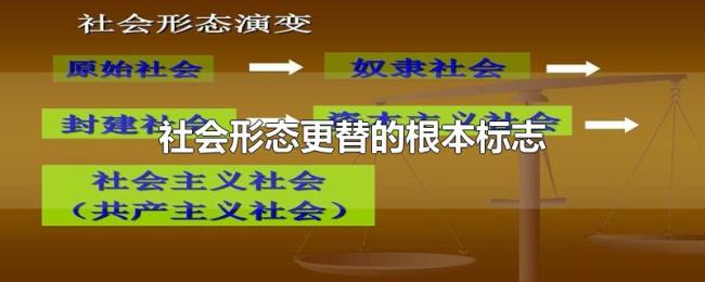 社会形态更替的根本标志 社会形态更替的根本标志
