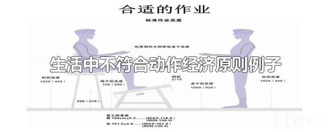 生活中不符合动作经济原则例子 生活中不符合动作经济原则例子