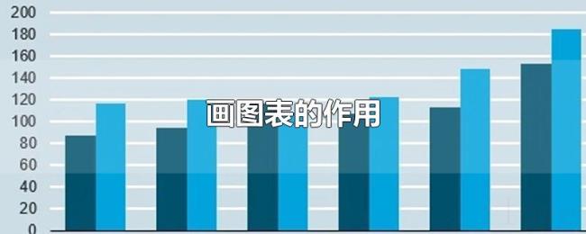 画图表的作用 画图表的作用