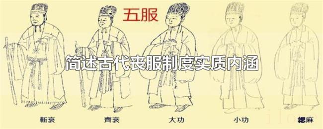 简述古代丧服制度实质内涵 简述古代丧服制度实质内涵