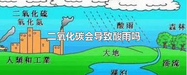 二氧化碳会导致酸雨吗 二氧化碳会导致酸雨吗