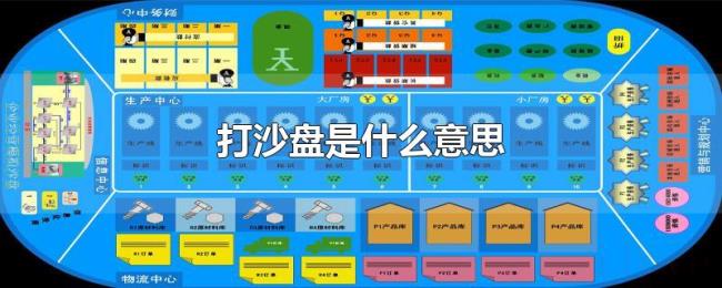 打沙盘是什么意思 打沙盘是什么意思