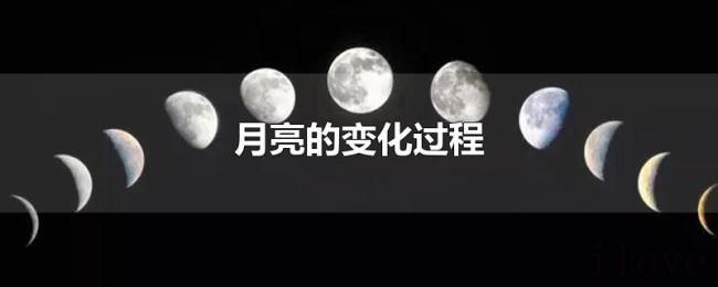 月亮的变化过程