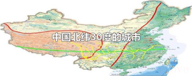 中国北纬30度的城市