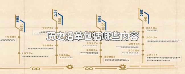 历史沿革包括哪些内容 历史沿革包括哪些内容