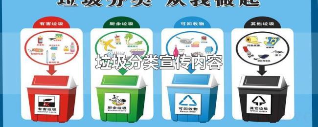 垃圾分类宣传内容 垃圾分类宣传内容