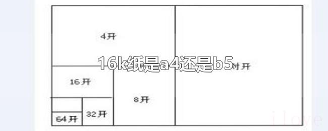 16k纸是a4还是b5 16k纸是a4还是b5