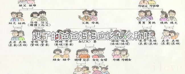 嫂子的爸爸妈妈应该怎么称呼