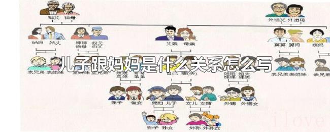 儿子跟妈妈是什么关系怎么写