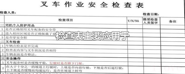 检查表主要应用于 检查表主要应用于