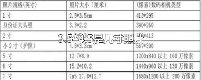 3.5*4.5是几寸照片