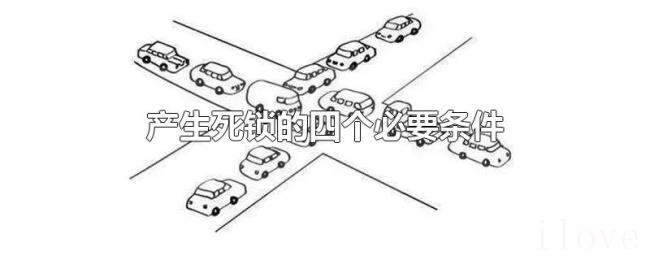 产生死锁的四个必要条件 产生死锁的四个必要条件