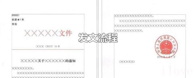 发文流程