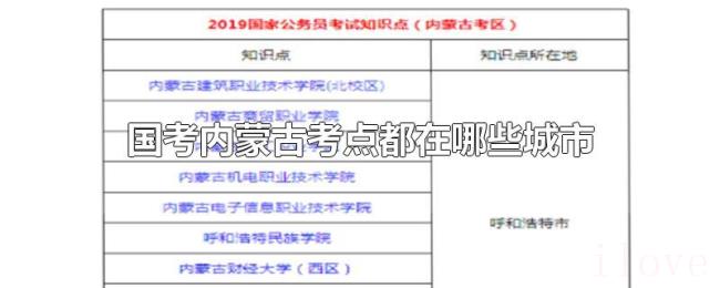 国考内蒙古考点都在哪些城市