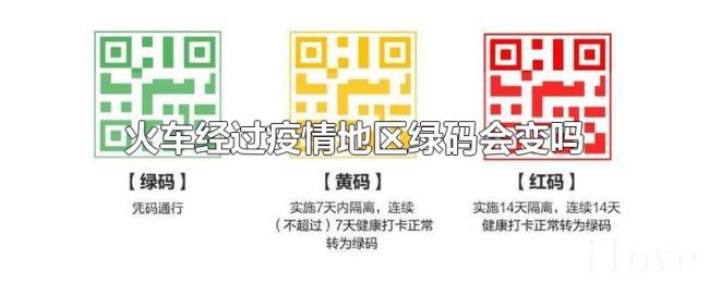 火车经过疫情地区绿码会变吗
