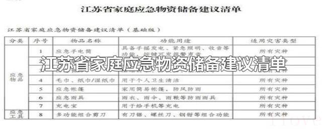 江苏省家庭应急物资储备建议清单 江苏省家庭应急物资储备建议清单